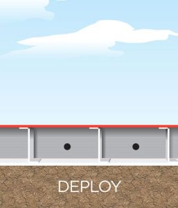 Deploy VOID-TEK