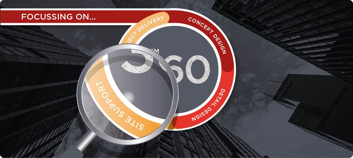 PREM360 Site Support