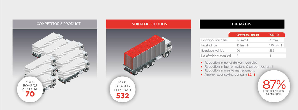 voidtek-savings-slide-2a