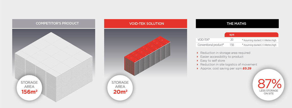 voidtek-savings-slide-4