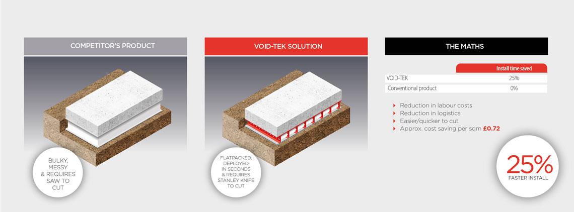 voidtek-savings-slide-5