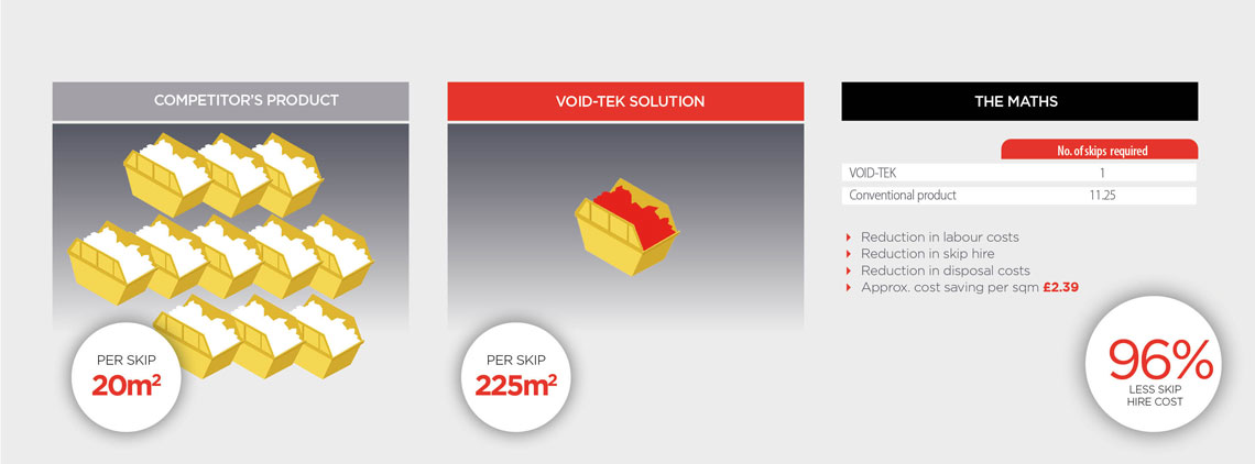voidtek-savings-slide-7
