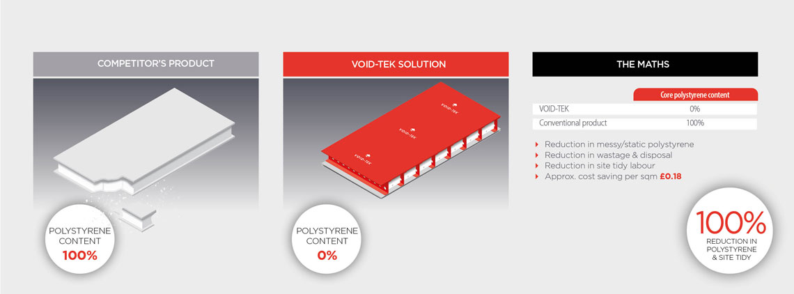 voidtek-savings-slide-8a